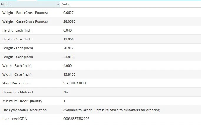 Cinturón Dayco acanalado en V para Chrysler Town & Country 1996-2000 V6-3,8 L Foto 4 de 4