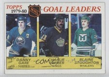 1980-81 Topps League Leaders Scratched Danny Gare Charlie Simmer #161 1s7