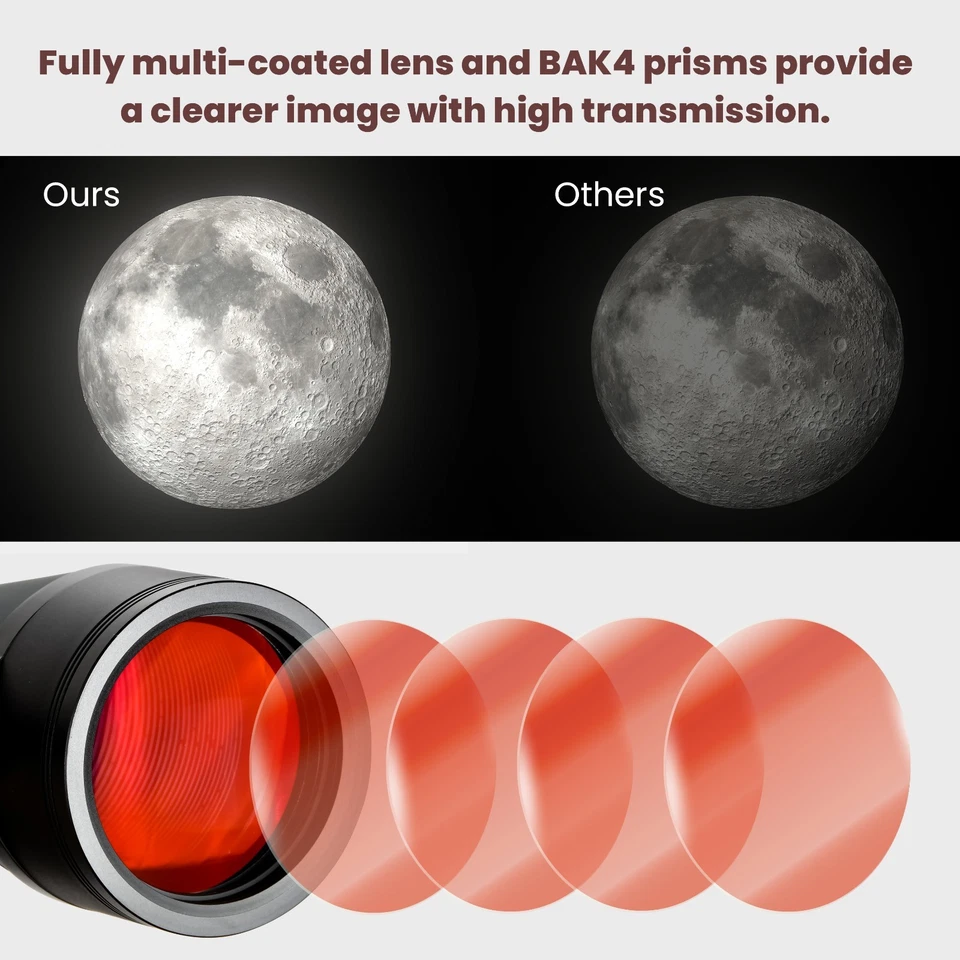 20x80 Binoculars  Waterproof for Bird Watching with Tripod Adapter Carrying Bag - Image 2 of 4