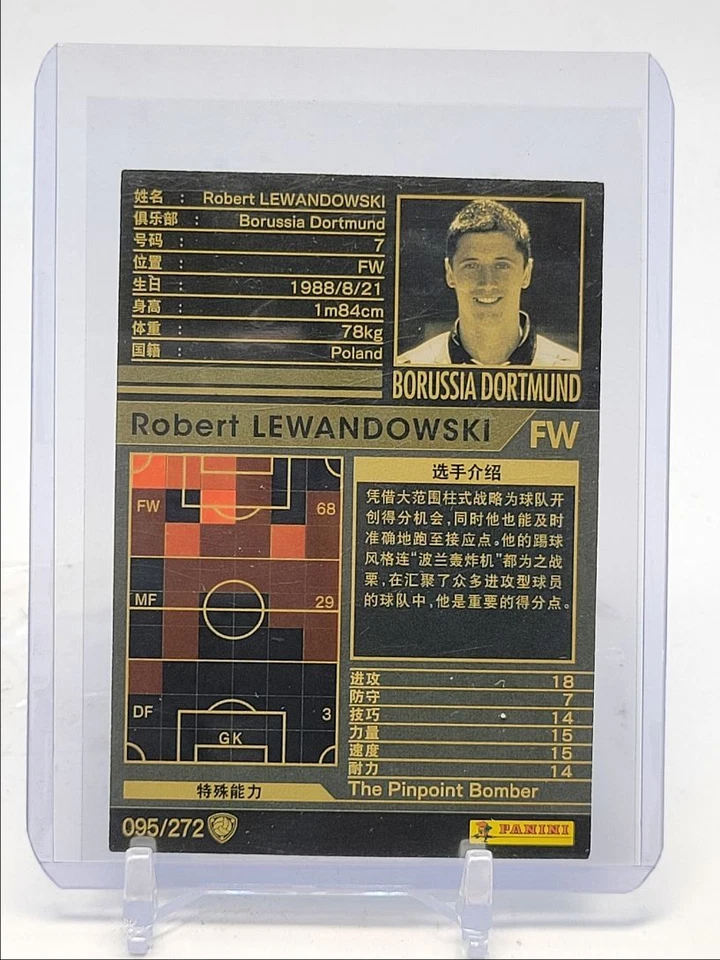 ROBERT LEWANDOWSKI 2010 PANINI WCCF BORUSSIA DORTMUND Q5860 - Image 2 of 2