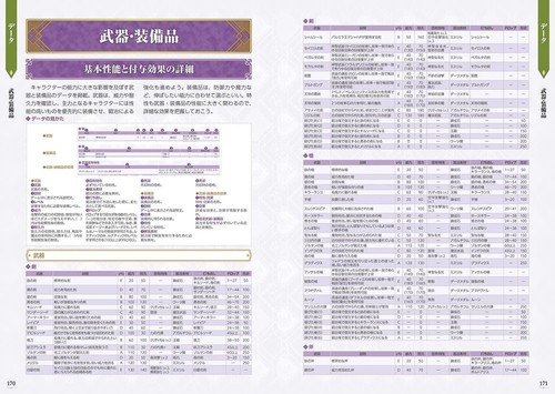 Book Fire Emblem Warriors: Three Hopes Perfect Guide + Support... Japanese - Picture 7 of 7
