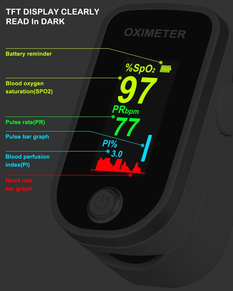 Pulse Oximeter Fingertip - Oxygen Meter Finger Pulse Oximeter - Blood ...
