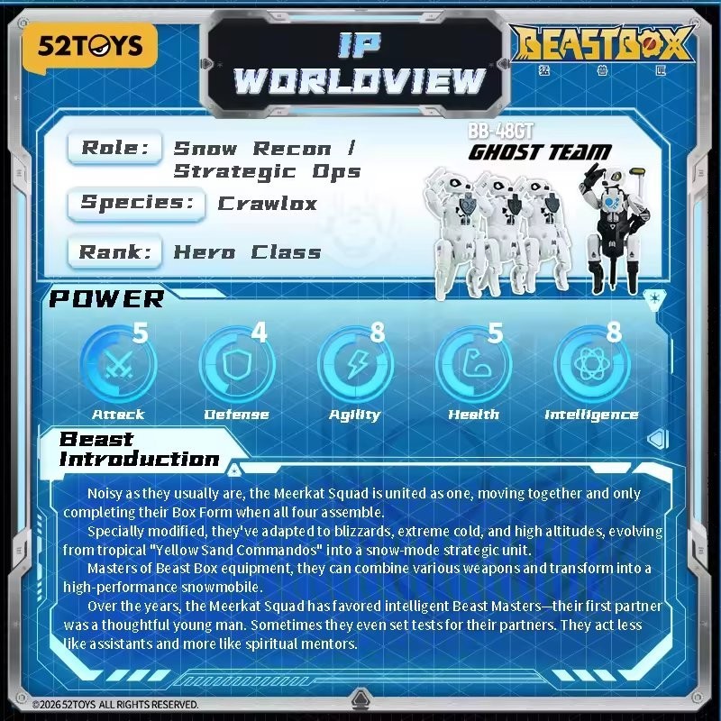 BEAST X豪華グッズ大量セット 52TOYS Beastbox BB-48GT Ghost Team Transforming Wolf Mecha Action