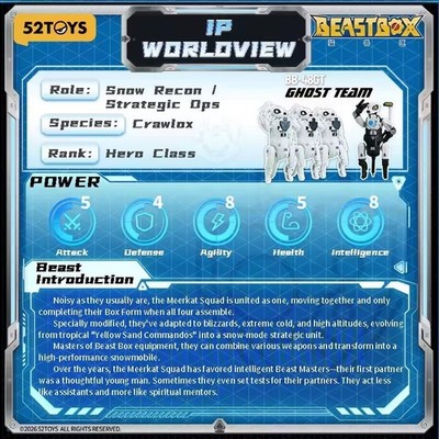 52TOYS Beastbox BB-48GT Ghost Team Transforming Wolf Mecha Action