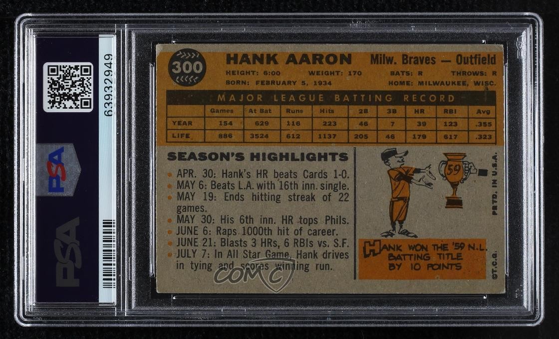 1960 Topps Hank Aaron #300 PSA 4 HOF view 2
