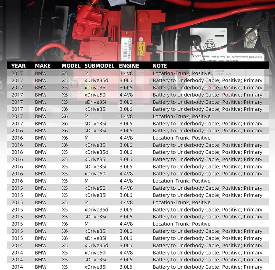 Cable terminal positivo de batería para BMW X5 X6 2015 2016 2017 2018 61129322056 Foto 2 de 4
