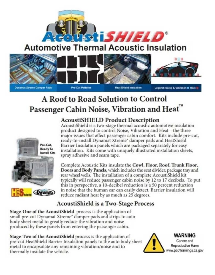 Juego de paneles de retroceso para Packard 115-120 1941-42 kit de panel de capucha de plástico Foto 4 de 4