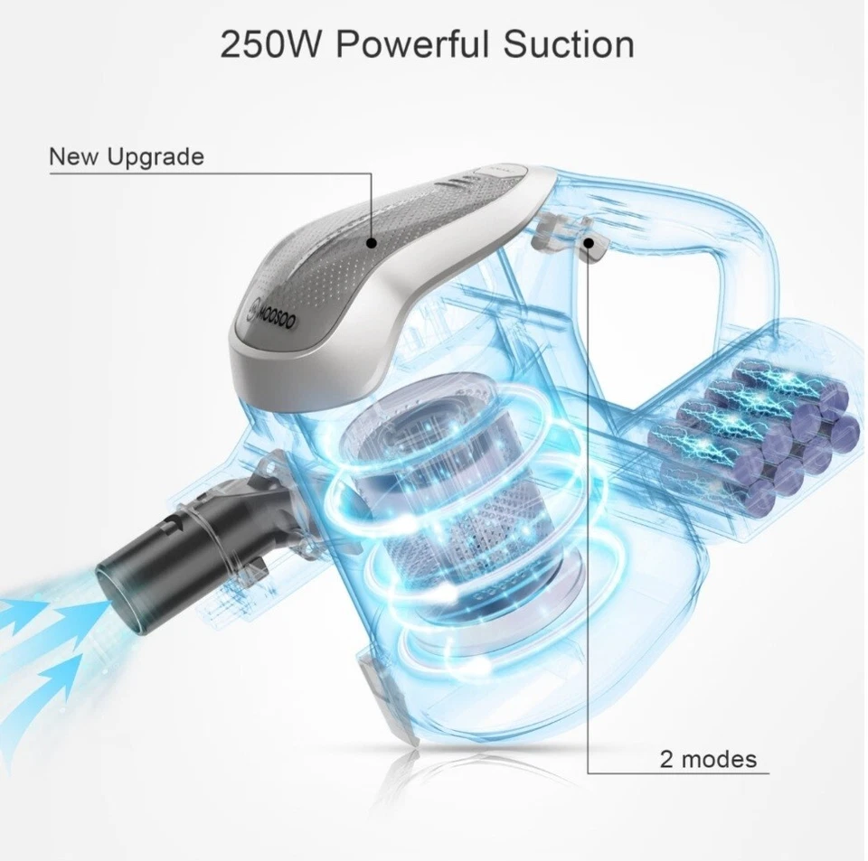 Moosoo M8-Plus 25kpa Cordless Vacuum Cleaner 250W, Cup1.3L 2200mah - Image 3 of 4