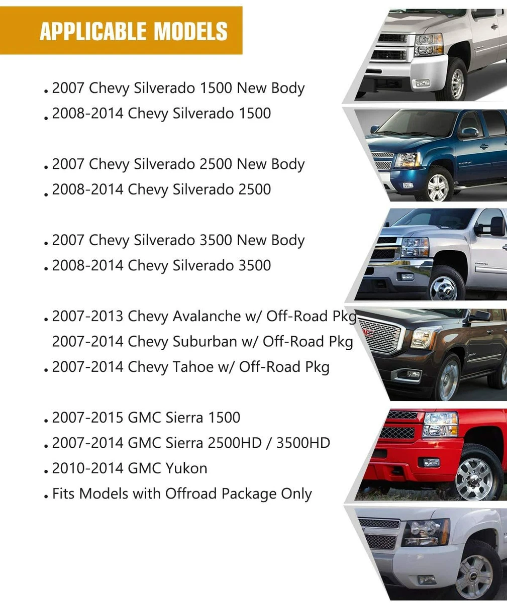 Common Problems With Chevy GMC Pickup Trucks 19882013, 55 OFF