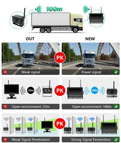 Digital Wireless Rear View Reversing Camera 7" DVR Monitor For RVs Truck Caravan - Picture 3 of 23
