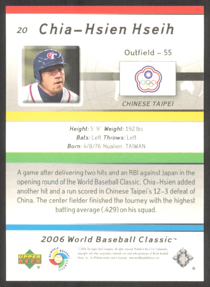 2006 Upper Deck World Baseball Classic Chia-Hsien Hsieh