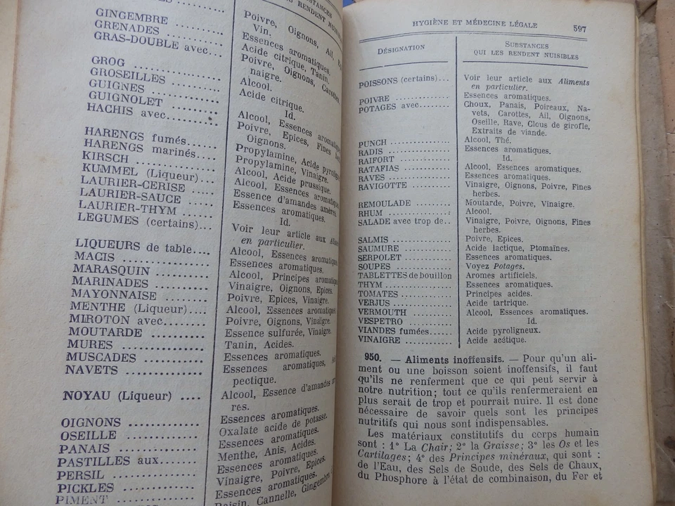 La Médecine nouvelle par Dr DUBOIS du XXièm; Reliure souple ; 735 pages / 379grs - Photo 4/4