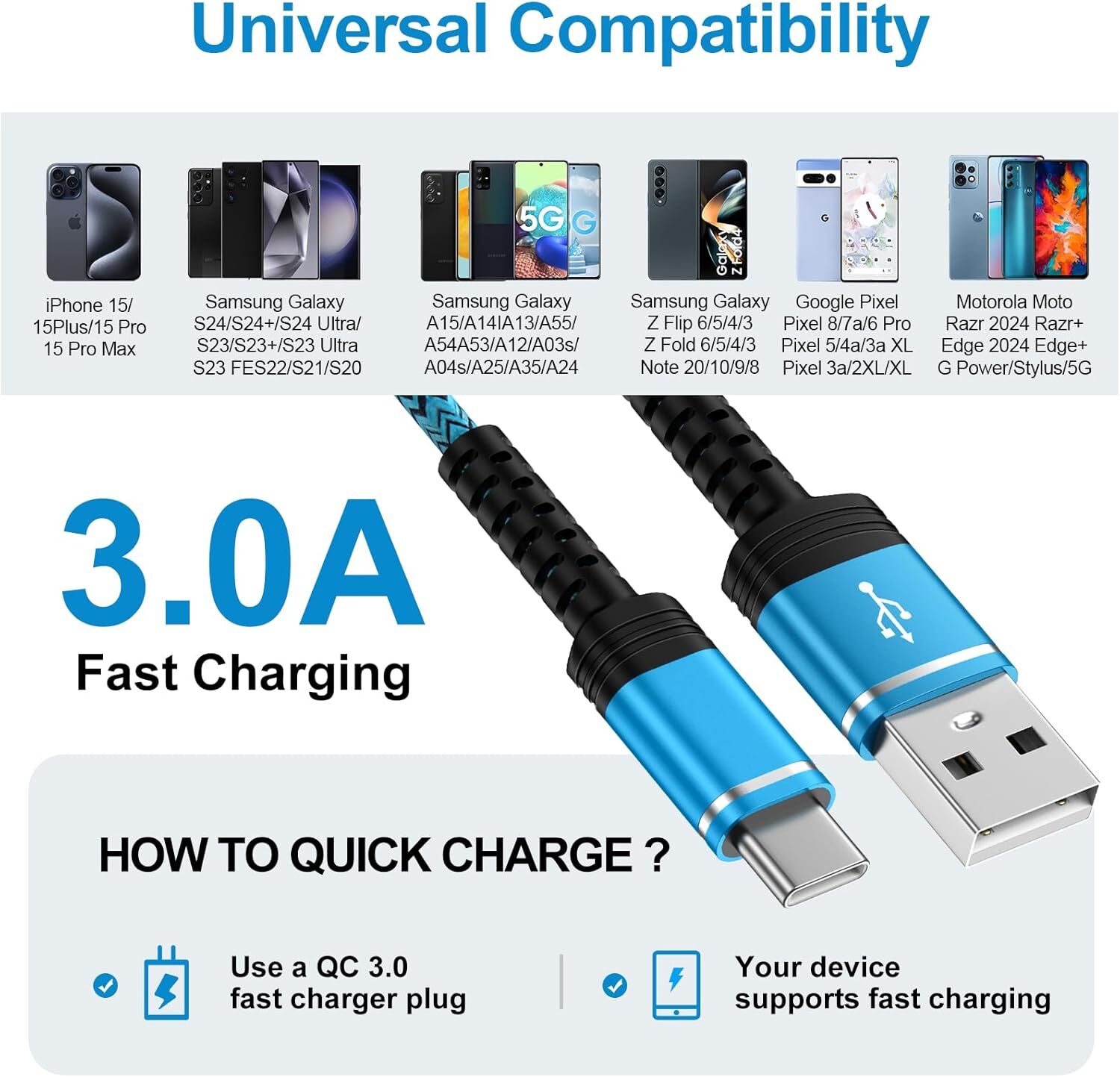 Samsung S24 Ultra Charger Cable Fast Chaging for Galaxy S24+ S23 FE A15