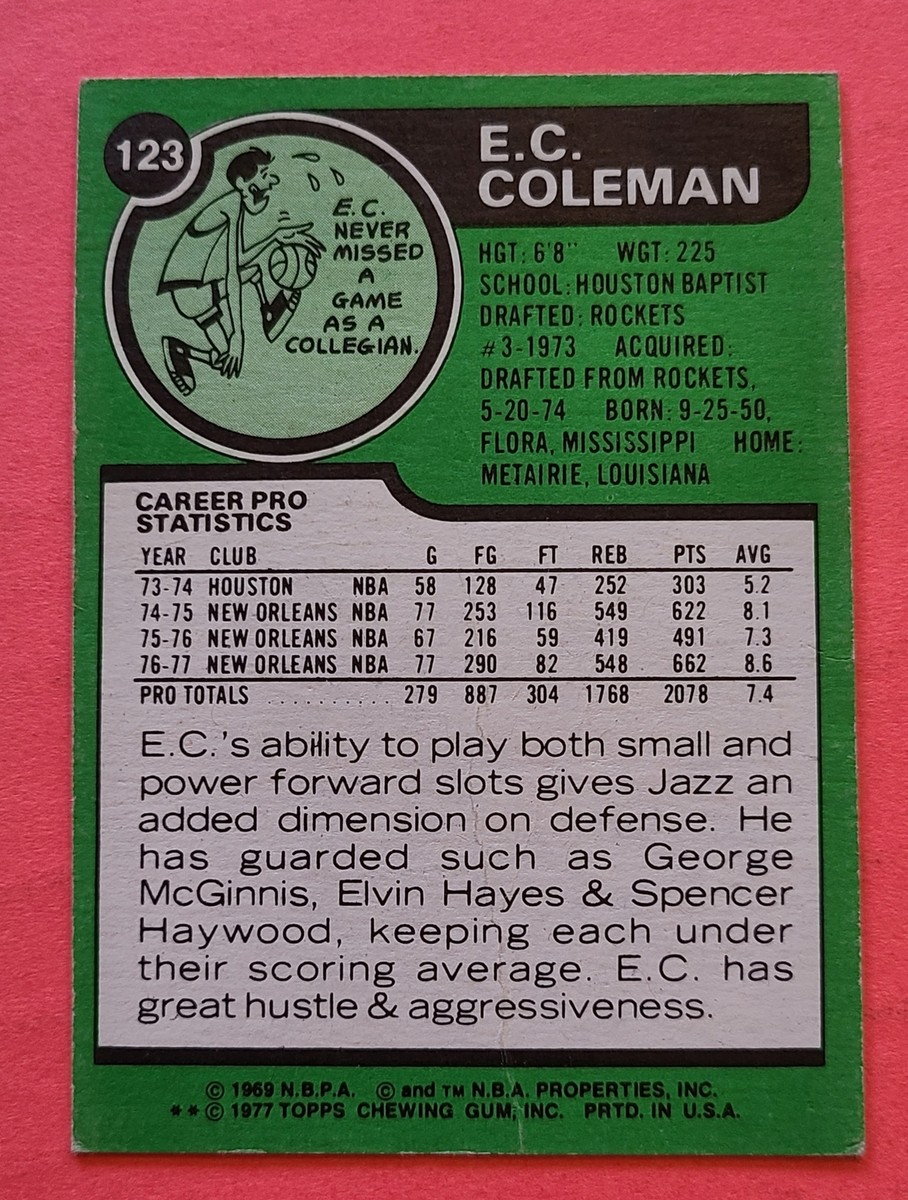 1977 Topps #123 E.C. Coleman VG | eBay