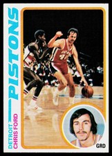 1978-79 Topps #15 Chris Ford - VG