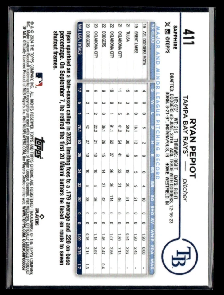 2024 Topps Chrome Sapphire #411 Ryan Pepiot - Image 2 of 2