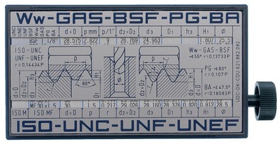 ISO-Gewindeanzeiger Filetor B60xT30xH110mm PROMAT