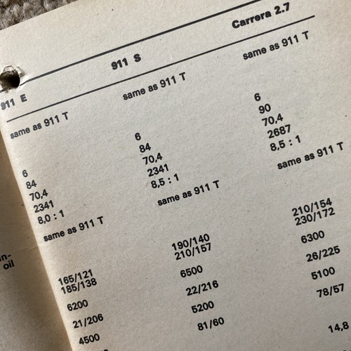 Folleto de especificaciones técnicas Porsche 911T, 911E y 911S - Modelos 72 y 73 - Imagen 8 de 12