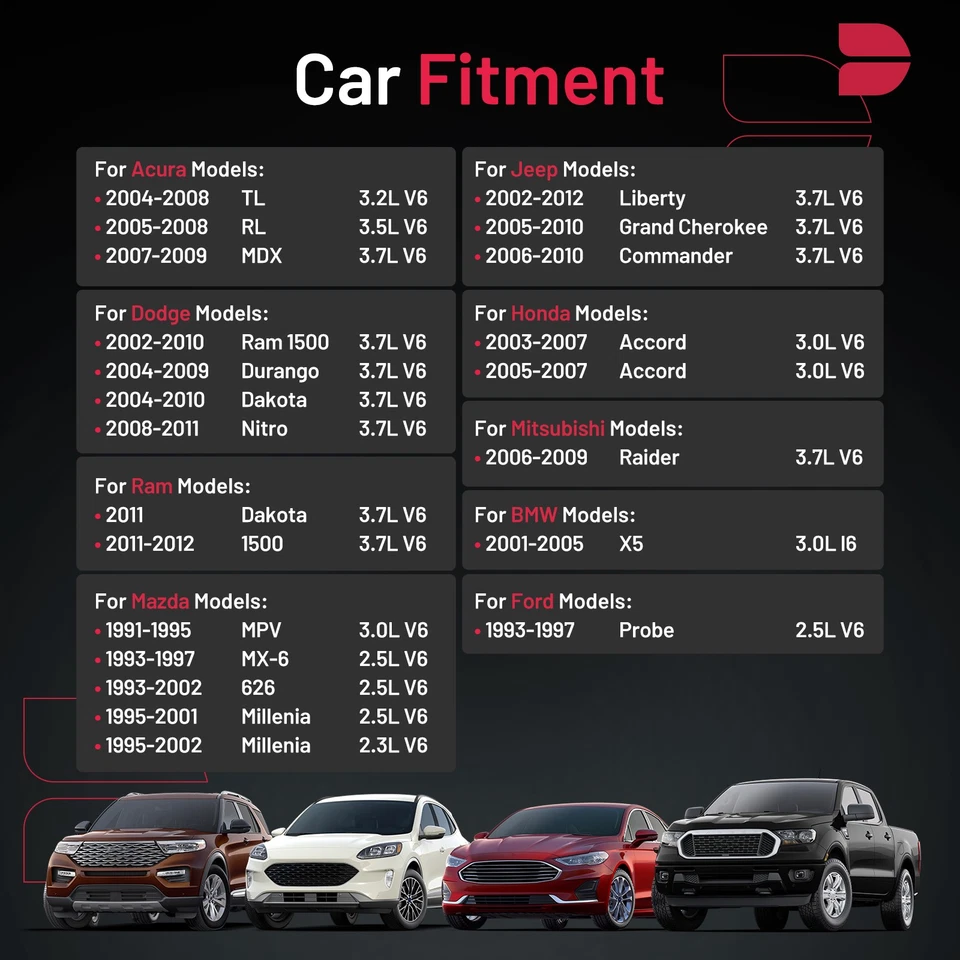 Juego de 6 bujías de iridio 5358 para BMW X5 2001-2005 3,0 L l6 Foto 3 de 4
