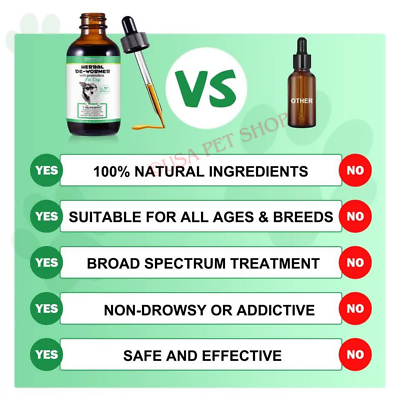 BELOVED PETS Herbal Dewormer with Probiotic & Worm Treatment for