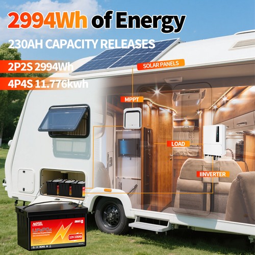 12V 24V 100Ah 168Ah 300Ah LiFePO4 Lithium Battery Deep Cycle BMS Solar RV Marine - Picture 124 of 152