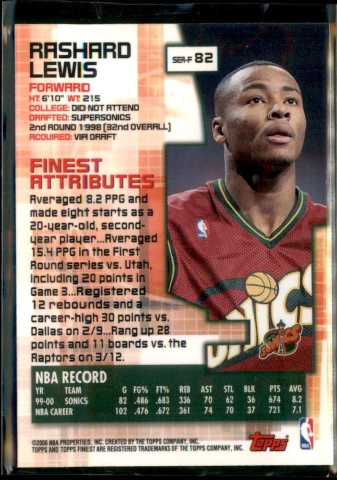 2000 Topps Finest  #82 Rashard Lewis  Auto/ Signed in Person - Image 2 of 2