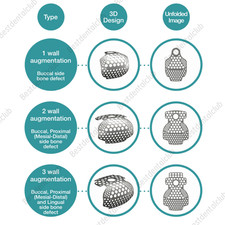 10Pcs Dental GBR Titanium Mesh Membrane Guided Bone Regeneration Plate Flexible