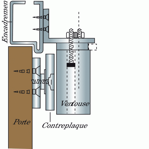 Équerre de fixation en L pour ventouse électromagnétique - 500 kg ...