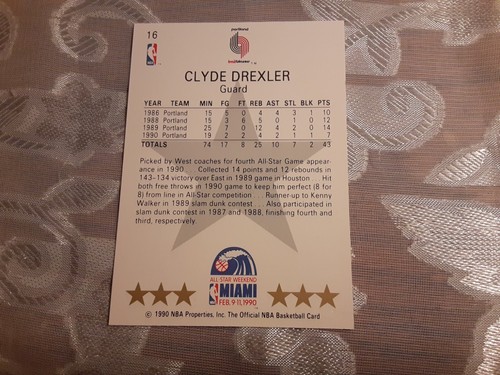 1990 CLYDE DREXLER NBA HOOPS ALL-STAR WEST CARD #16 *Larry bird* - Picture 4 of 4