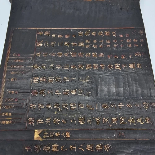 Antique Chinese/Korean Hand Carved Temple Wood Writing Printing Block 18