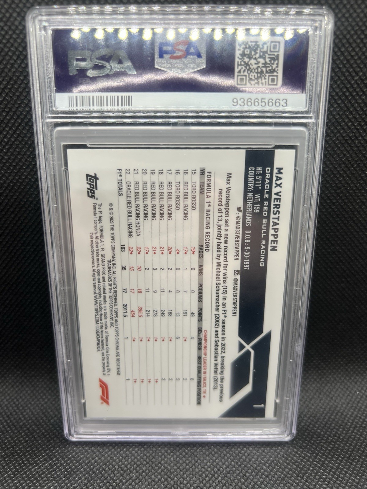 2023 Topps Chrome Sapphire Edition Formula 1 -Drivers Max Verstappen #1 Gold /50 view 2