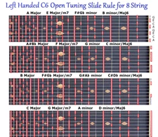 LEFT HANDED C6 SLIDE RULE CHART FOR 8 STRING STEEL GUITAR - LAP PEDAL - LEFTY
