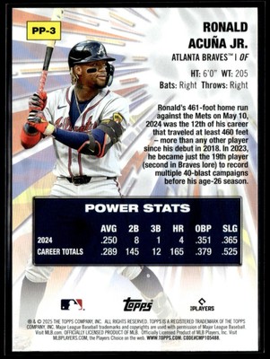 2025 TOPPS POWER PLAYERS RONALD ACUNA JR. ATLANTA BRAVES #PP-3 | eBay
