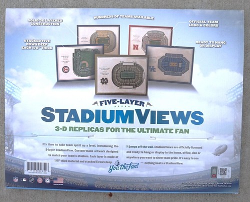 NFL 5-Layer 17 x 13 Stadium Views 3D Wall Art, Taglia Unica, Ohio Stadium 2 Pezzi Nuovo - Foto 5 di 5