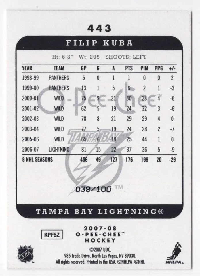 2007-08 O-Pee-Chee Micromotion Black Filip Kuba 038/100 Tampa Bay Lightning #443 - Image 2 of 2