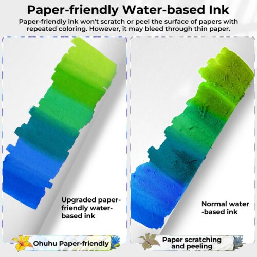 Ohuhu Markers Paper-friendly No Peeling Water-based Coloring Markers 60 Color - Picture 3 of 5