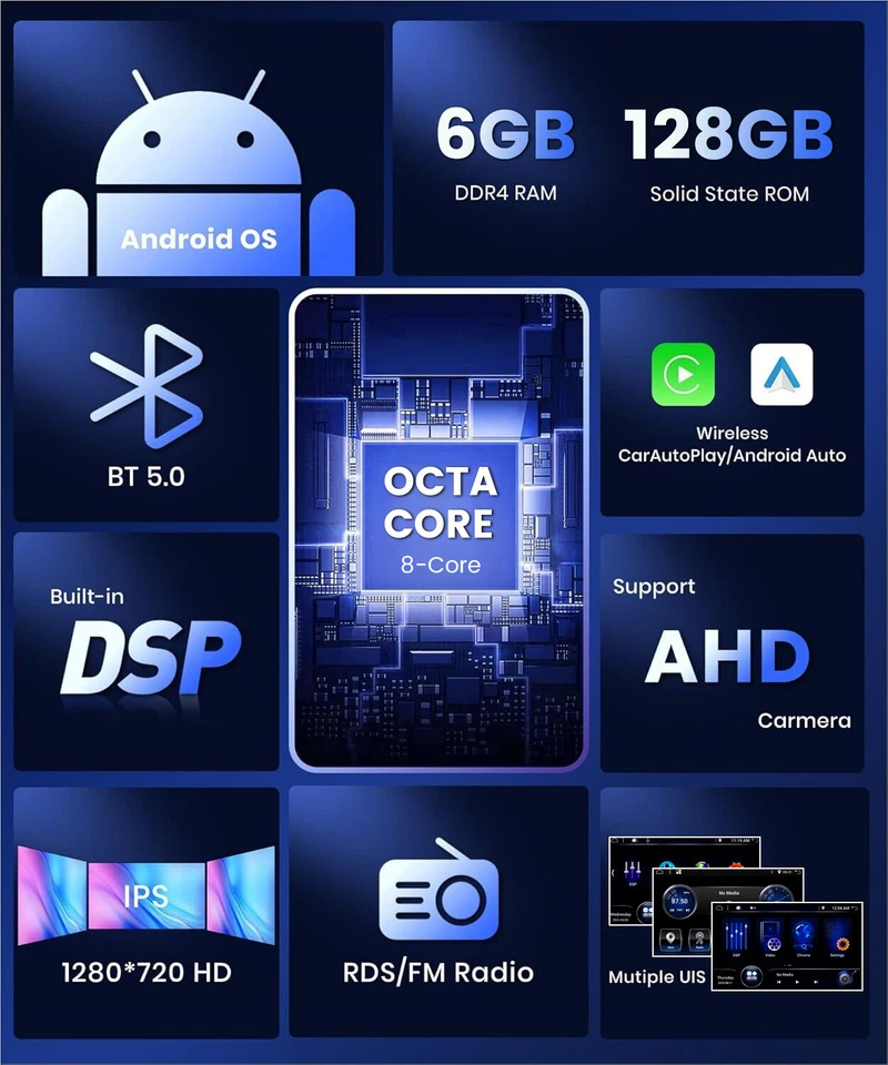 6GB+128GB Autoradio Android 14 Für Hyundai I20 2010-2014 DAB GPS CarPlay DSP AHD - Bild 4 von 4