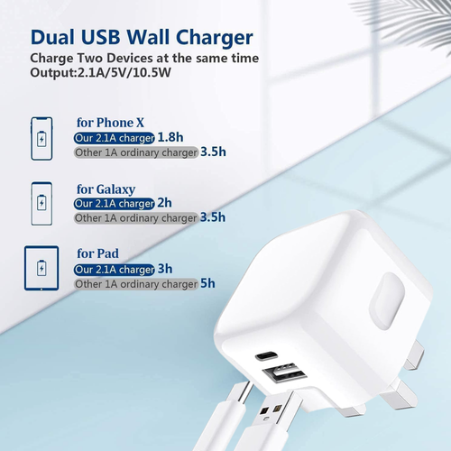 20W USB-C PD Charger Adapter | Fast Charging Cable for Mobiles & USB-C Devices - Picture 5 of 78