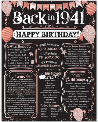 85Th Birthday Party Decorations for 85Th Birthday (Eighty-Five) - Remembering th