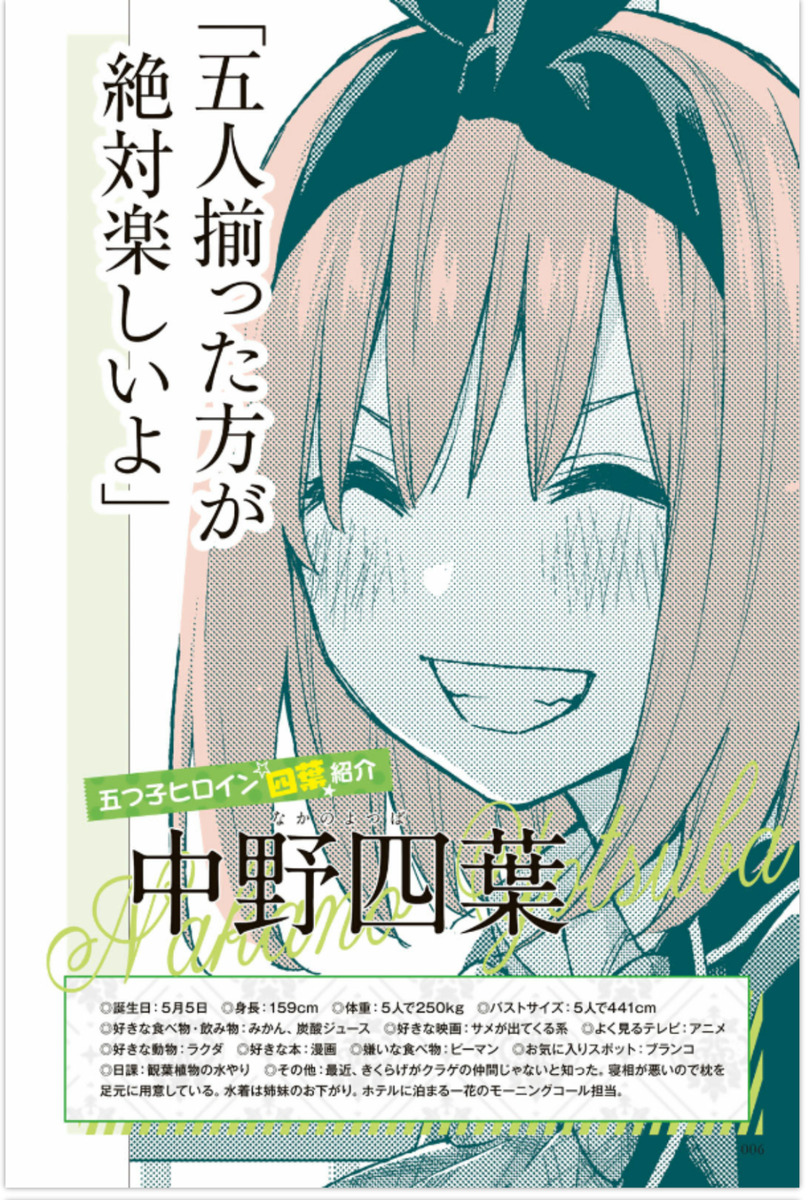 5-toubun no Hanayome - Yotsuba (Character Book) 【Databook】 『Encomenda』