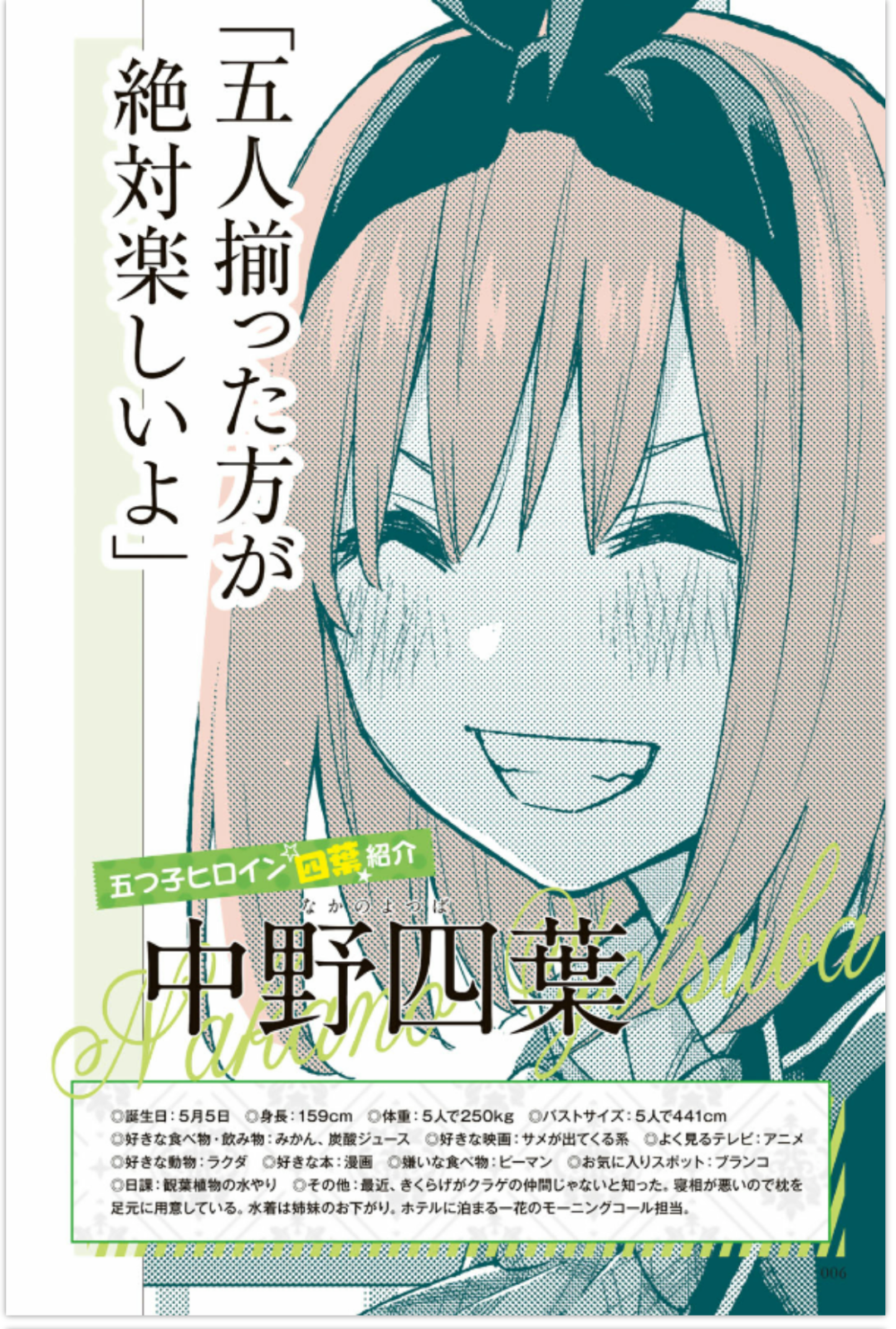 The Quintessential Quintuplets Character Book: Yotsuba