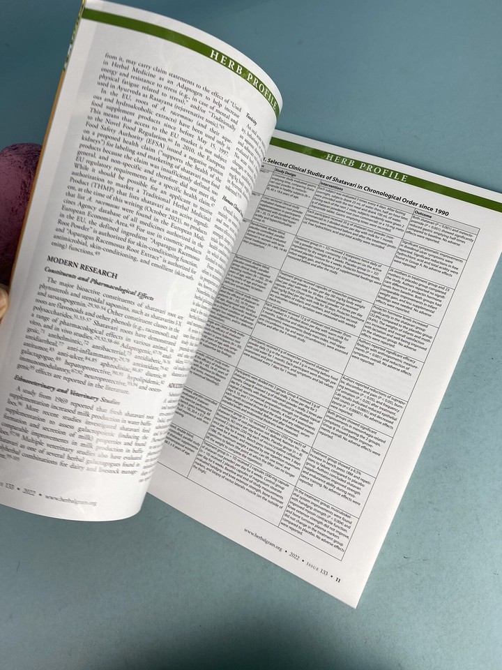 Herbalgram Journal of American Botanical Council April 2022