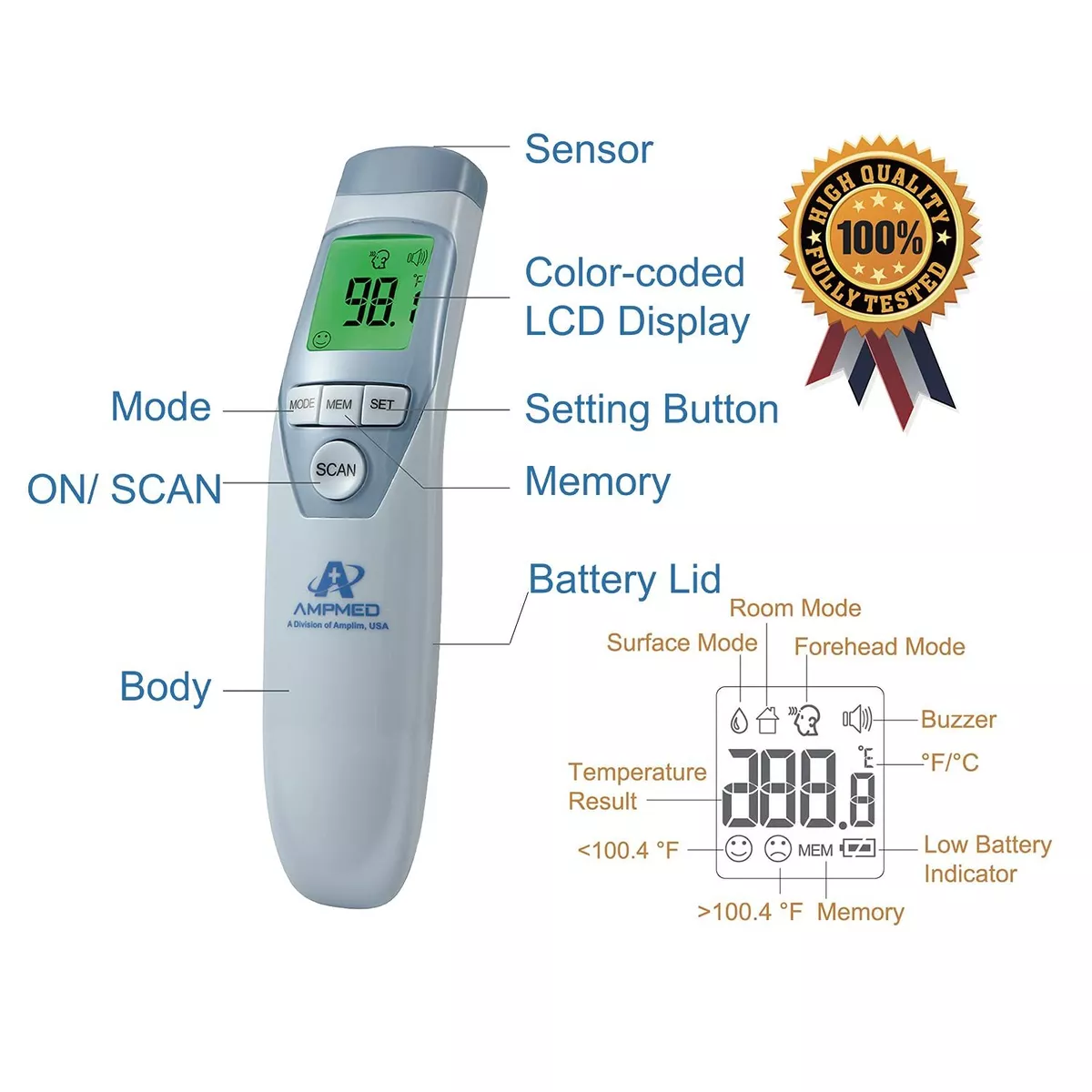 Ampmed thermometer accuracy deals