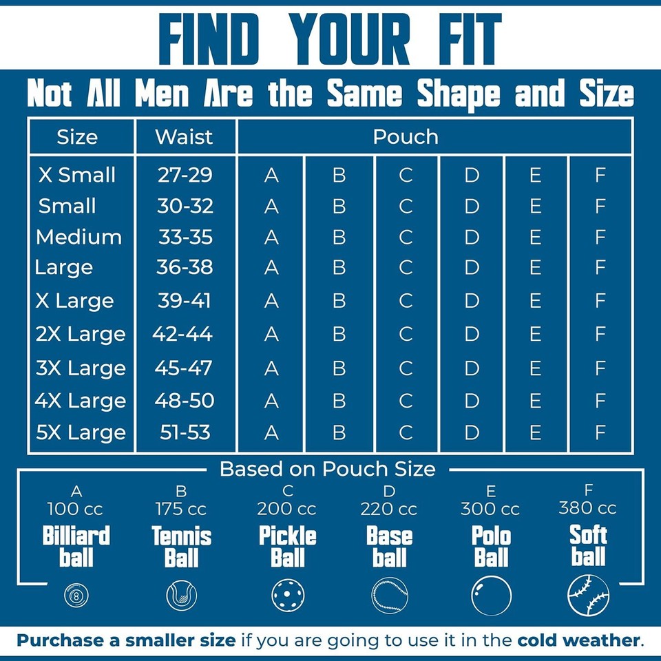 Real Men LIFT Pouch Jock Strap 1 or 3 Pack Vasectomy Support Underwear