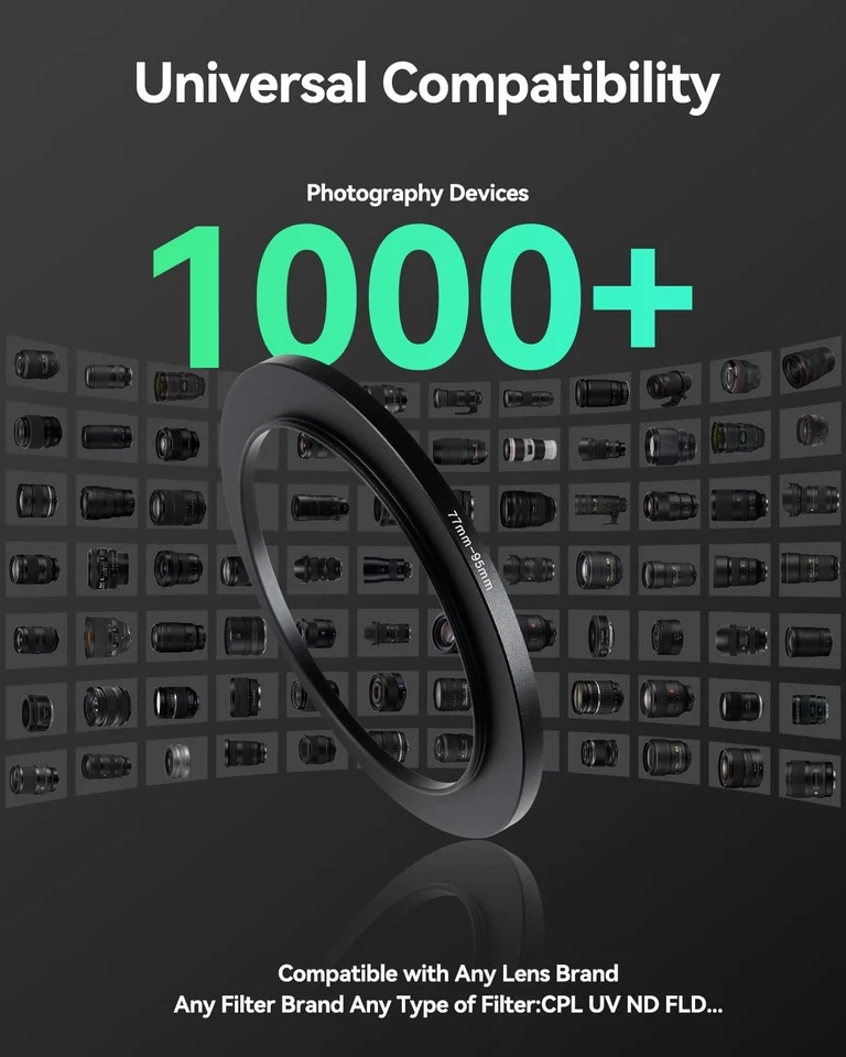 New 72mm to 67mm Metal Step-down Ring 72mm-67mm, 72-67 For Fuji, Samsung Cameras - Image 2 of 4