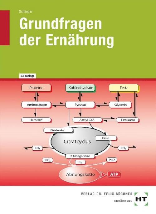 Grundfragen der Ernährung Cornelia A. Schlieper
