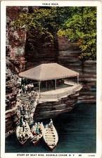 Table Rock Start Boat Ride Ausable Chasm New York Ny Canoe Postcard