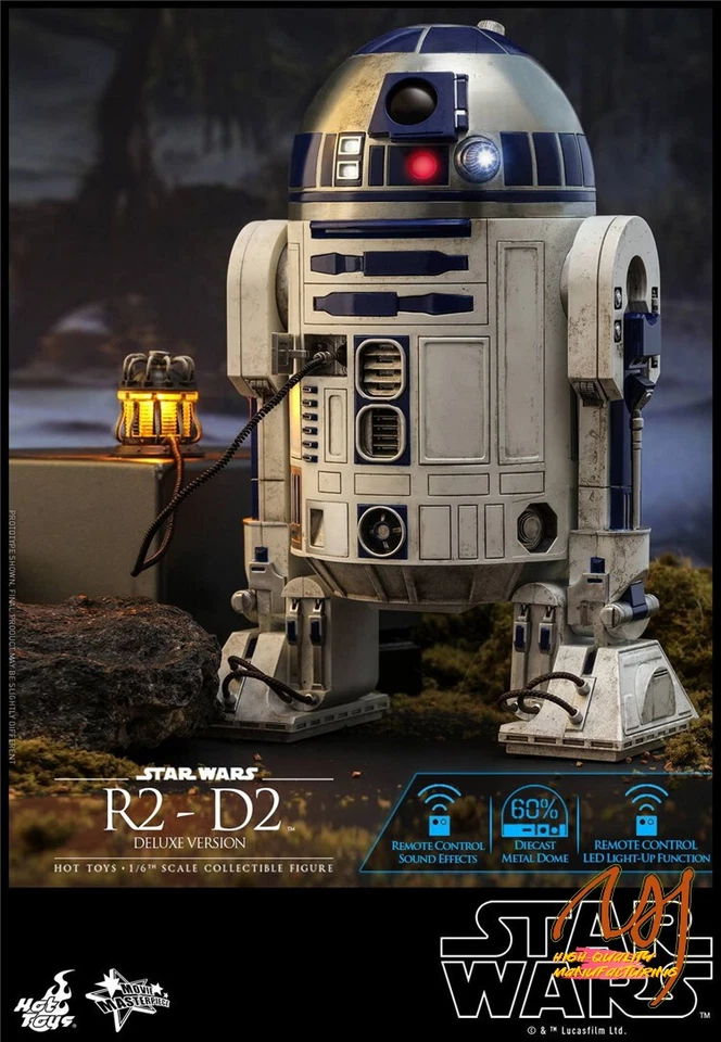 IN STOCK Hot Toys MMS511 Star Wars R2D2 R2-D2 (Deluxe Version) 18cm Figure NEW - Image 3 of 4