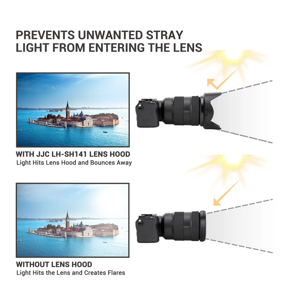 Pantalla para parasol JJC para lente Sony FE 24-70 mm f/2,8 GM (SEL2470GM) como ALC-SH141 Foto 3 de 4