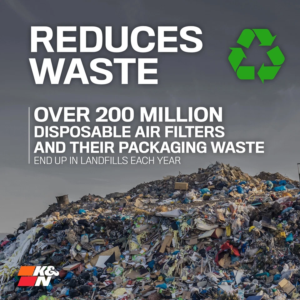 K&N 33-2142 Performance Air Filter for 1996-03 BMW 535i / 96-04 540i / 98-04 M5 - Image 4 of 4